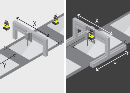 Glue Bead Dispensing Alignment