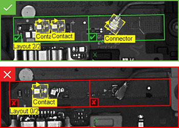 Résultats d’inspection de type réussite/échec pour un connecteur de carte de circuit imprimé