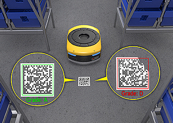 2D Barcode-based Robotic Guidance
