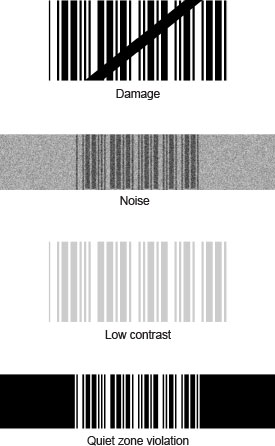 1d条形码问题对比，损坏，噪音，安静区域