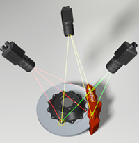 多个激光位移传感器创建3D图像