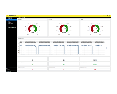 EI, edge intelligence software preview