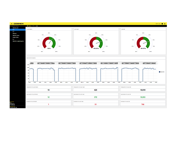 EI, edge intelligence software preview