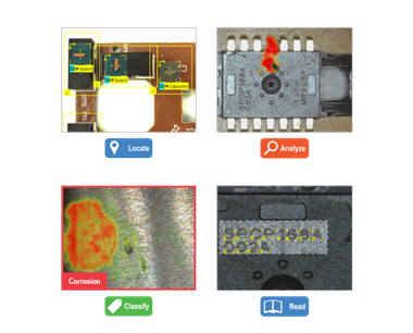 ViDi Tools preview of each tool