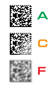 A C F graded 2d barcodes