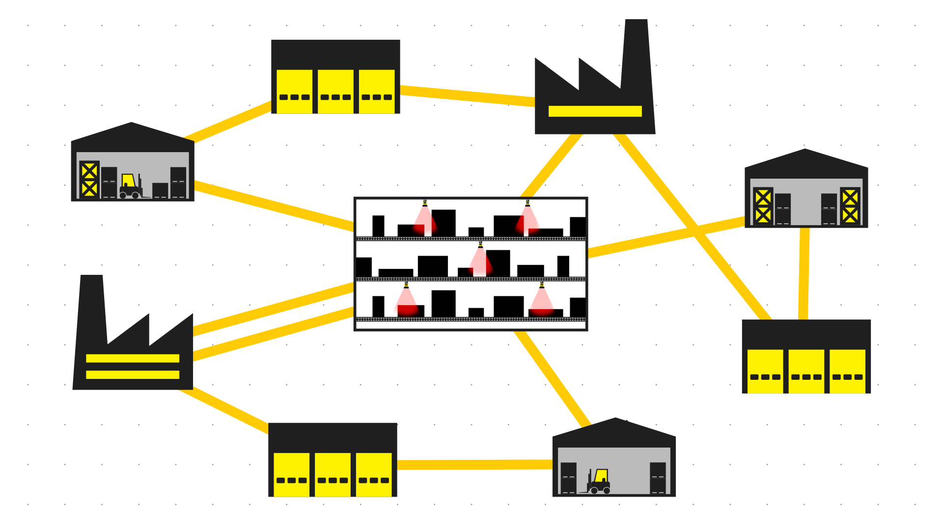 连接仓库和工厂的信息图
